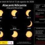 Alicante se prepara para el eclipse con eventos en castillos, Serra Grossa y Tabarca